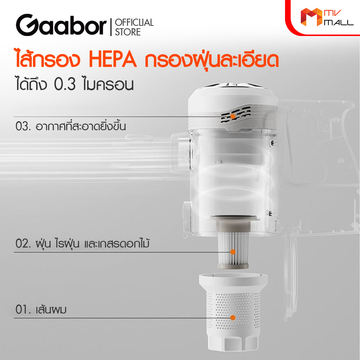 Gaabor เครื่องดูดฝุ่นทรงพลัง รุ่น CW-12T01A (สีขาว) - Image 4