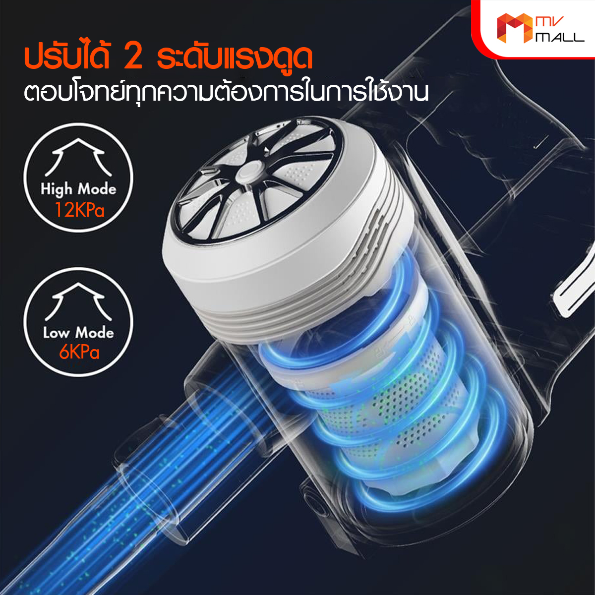 Gaabor เครื่องดูดฝุ่นทรงพลัง รุ่น CW-12T01A (สีขาว) - Image 6