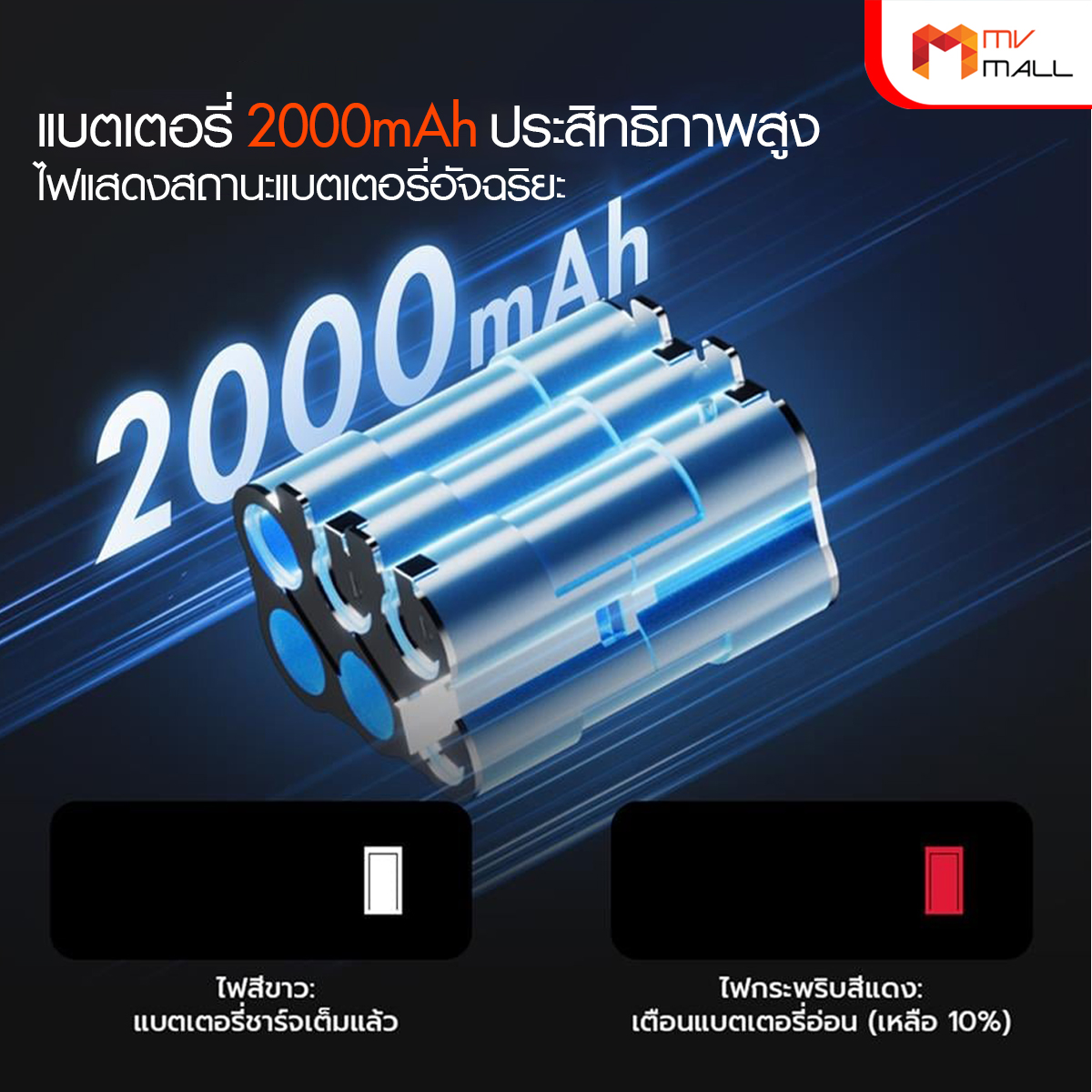 Gaabor เครื่องดูดฝุ่นทรงพลัง รุ่น CW-12T01A (สีขาว) - Image 7