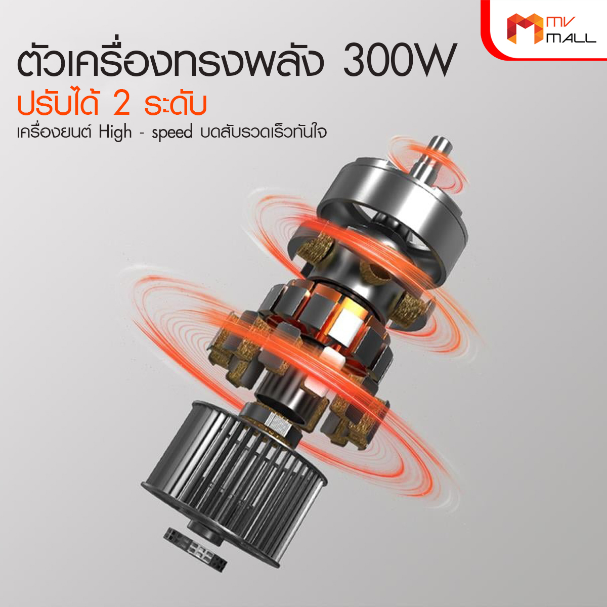 Gaabor เครื่องบดอาหาร รุ่น MG20M-WH02A ความจุ 2 ลิตร (สีขาว) - Image 5