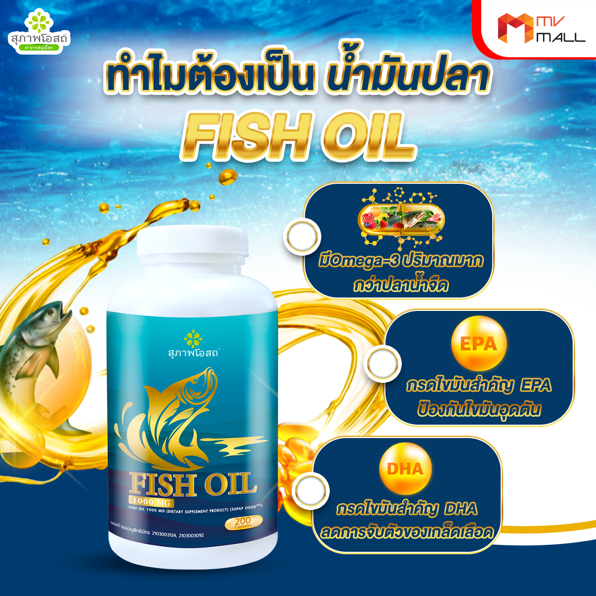 สุภาพโอสถ Fish Oil ผลิตภัณฑ์เสริมอาหารน้ำมันปลา บำรุงสมอง ขนาด 200 ซอฟเจล จำนวน 2 กระปุก - Image 2
