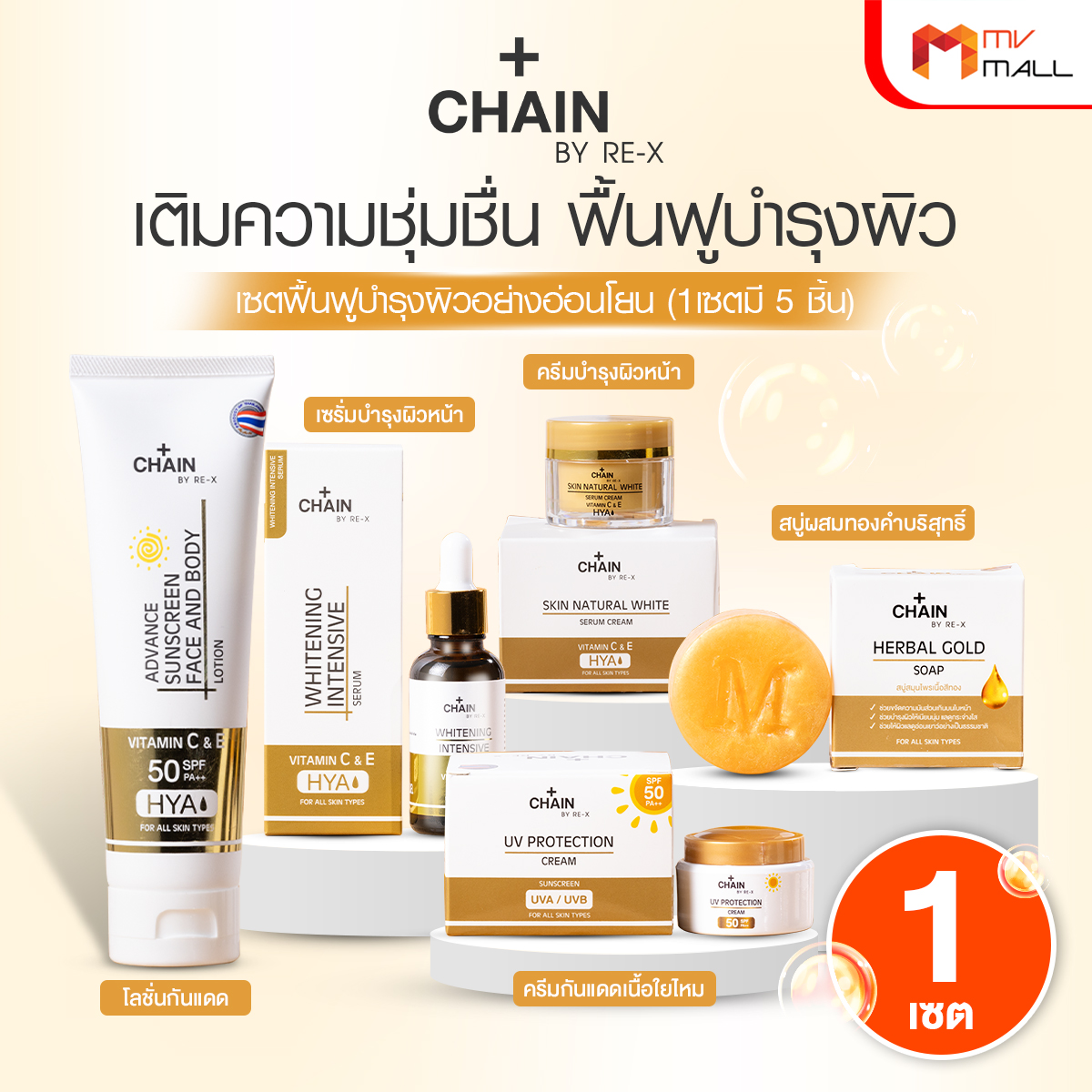 Chain By RE-X เซตย้อนวัยผิวสุดคุ้ม ได้ทั้งสบู่ + ครีม + เซรั่ม + ครีมกันแดด + โลชั่นกันแดด - Image 2