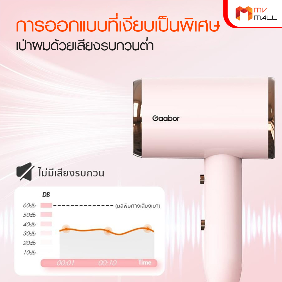 Gaabor ไดร์เป่าผม รุ่น GHD-N1000D ปรับได้ 3 ระดับ (สีชมพู) - Image 5